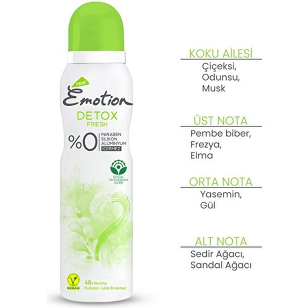 Emotion Deodorant Detox Fresh 150 ml