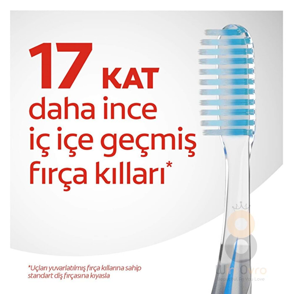 Colgate Diş Fırçası Mikro İnce Advance SLİM SOFT 4X DERİN TEMİZLİK