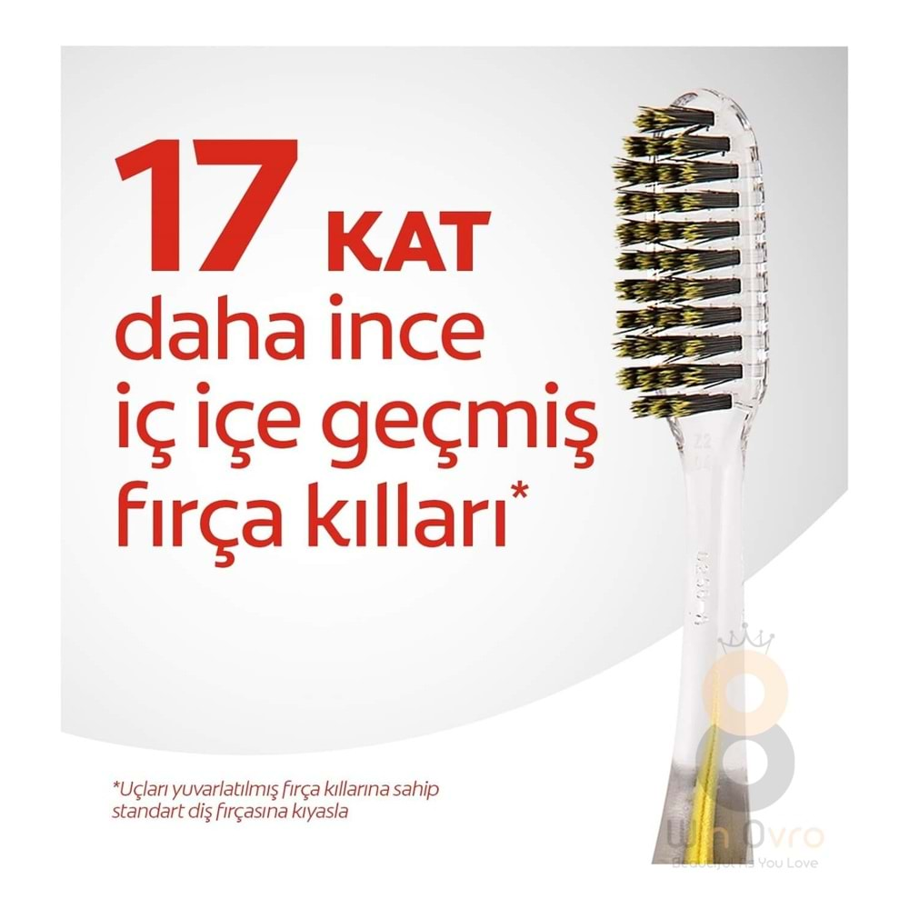 Colgate Diş Fırçası Miktro İnce Gelişmiş Gold SLİM SOFT 4X DERİN TEMİZLİK