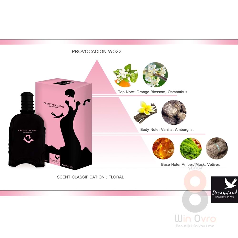 Dreamland Parfums Life Style Milano - Provocacion - EDP Parfüm 100 ml.