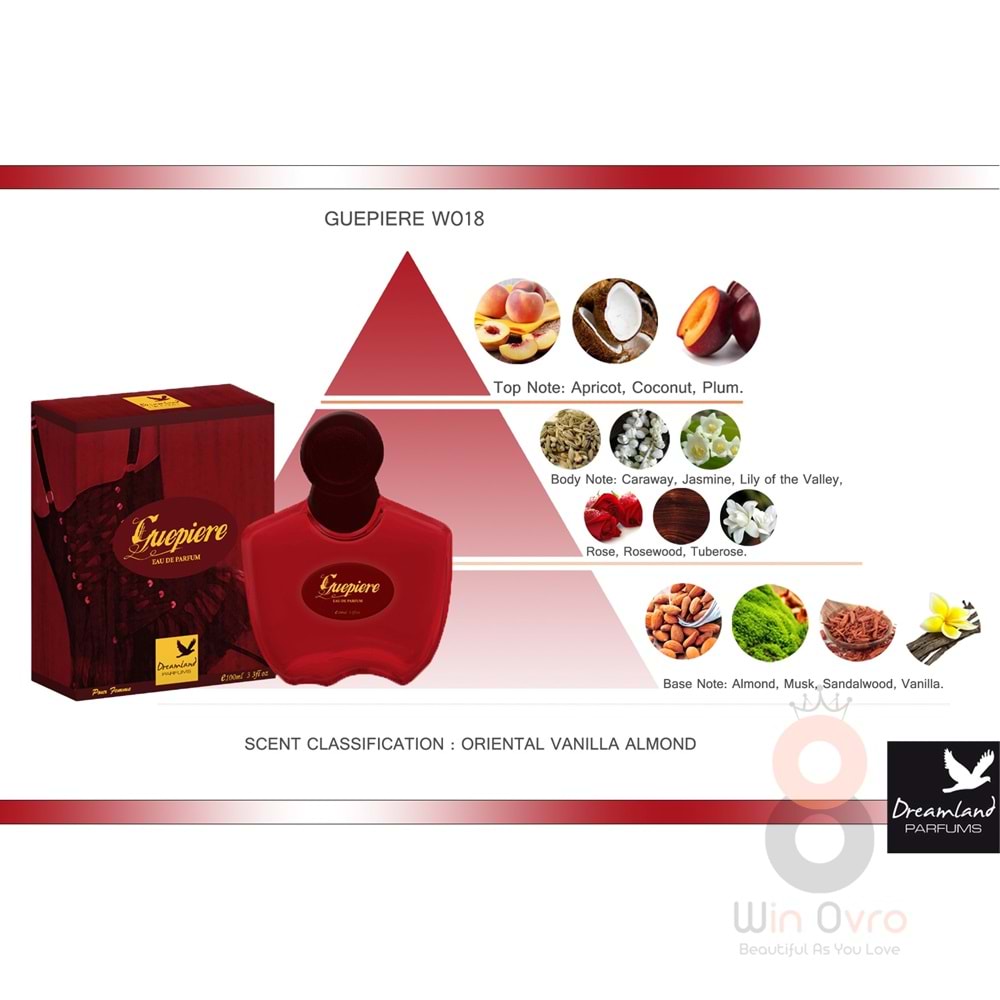 Dreamland Parfums Life Style Milano - Guepiere - EDP 100 ml. Parfüm