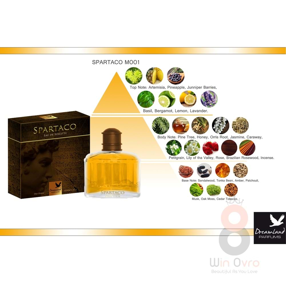 Dreamland Parfums Life Style Milano - Spartacus - Linee EDT 100 ml. Parfüm