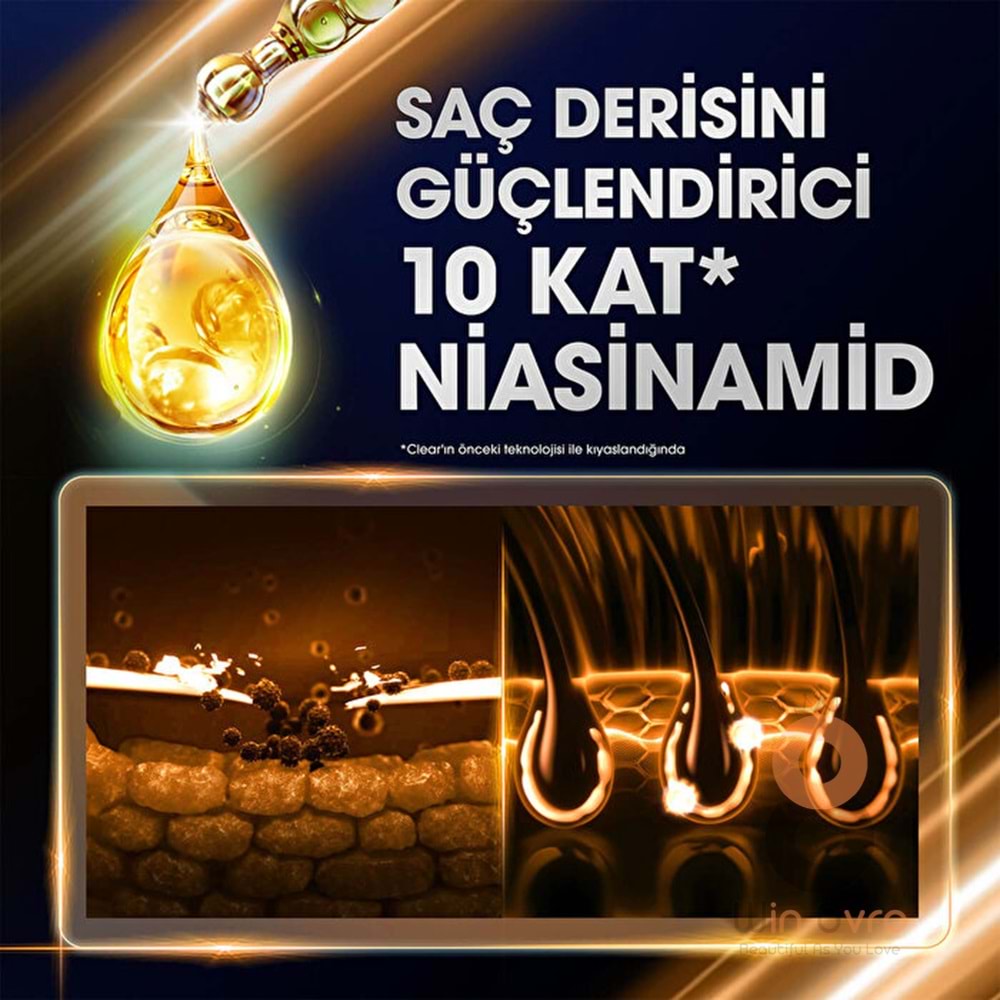 Clear Şampuan Saç Dökülmesine Karşı Zencefil Özü 350 ml