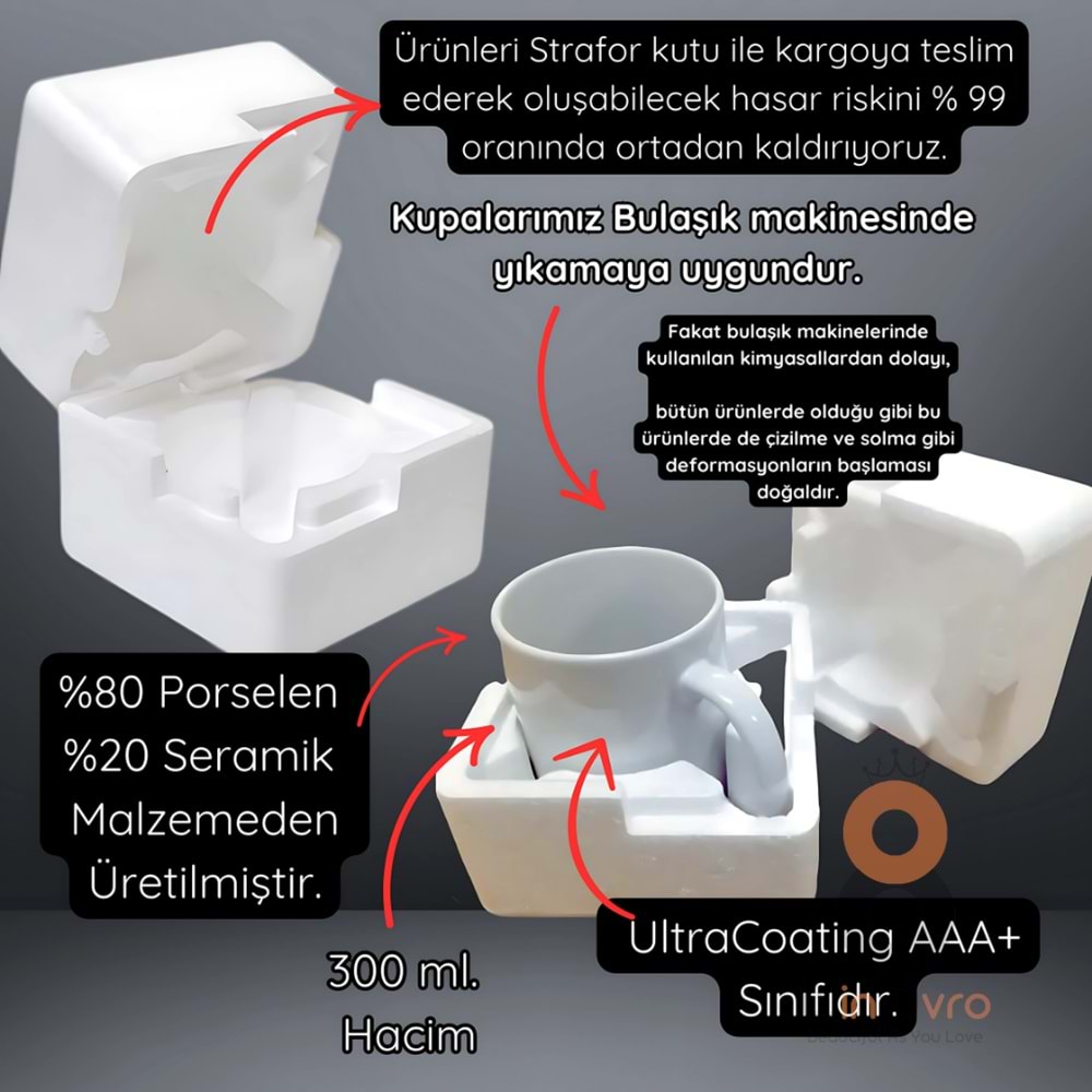 Win Ovro Premium Beyaz Porselen Hediye Kupa Bardak Çift Yön Baskı - Çizgiyle Anlat Çöp Adam Dolar
