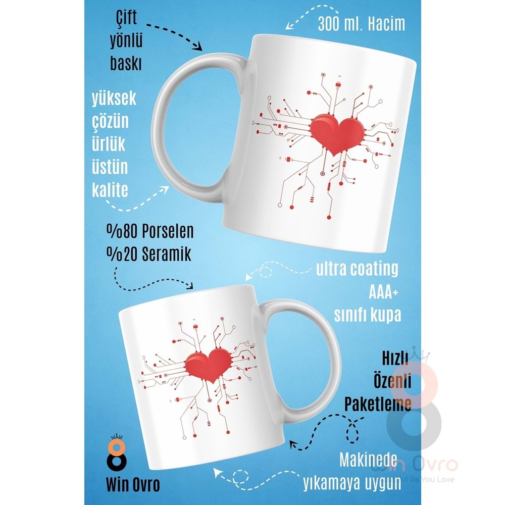 Win Ovro Premium Beyaz Porselen Hediye Çift Yön Baskılı Kupa Bardak - Aşk Kalp Love eee