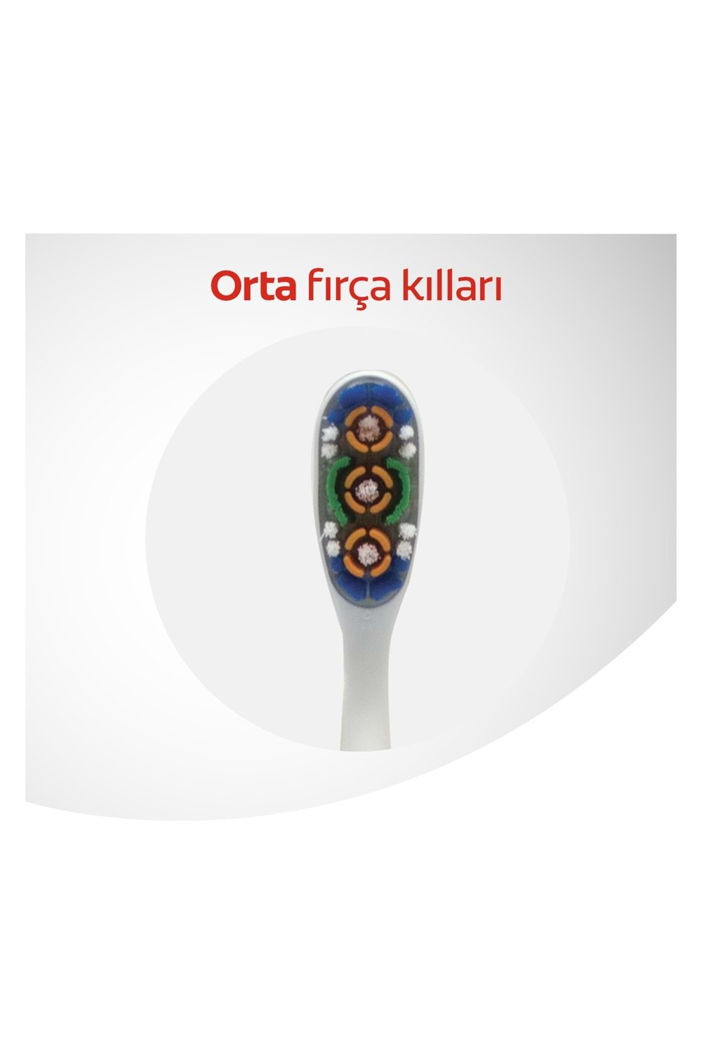 Colgate 360 Komple Ağız Temizliği Çok Yönlü Koruma Orta Diş Fırçası 1+1