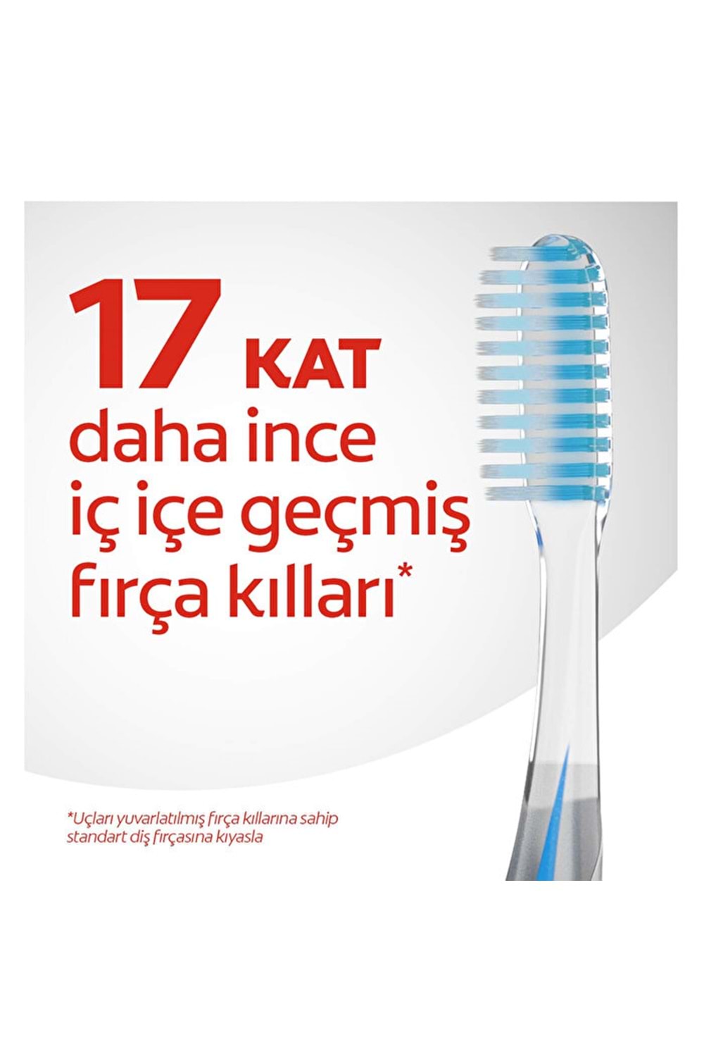 Colgate Diş Fırçası Mikro İnce Advance SLİM SOFT 4X DERİN TEMİZLİK