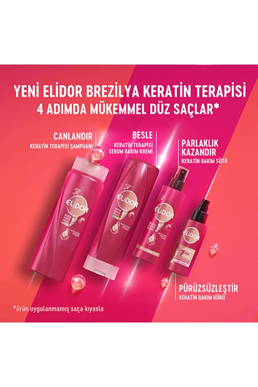 Elidor Brezilya Keratin Terapisi Keratin Bakım Kürü 90 ml