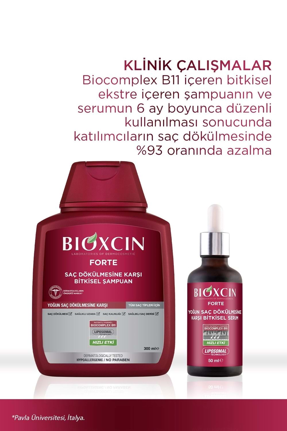 Bioxcin Forte Yoğun Saç Dökülmesine Karşı Bakım Şampuanı 300 Ml - 3 Al 2 Öde