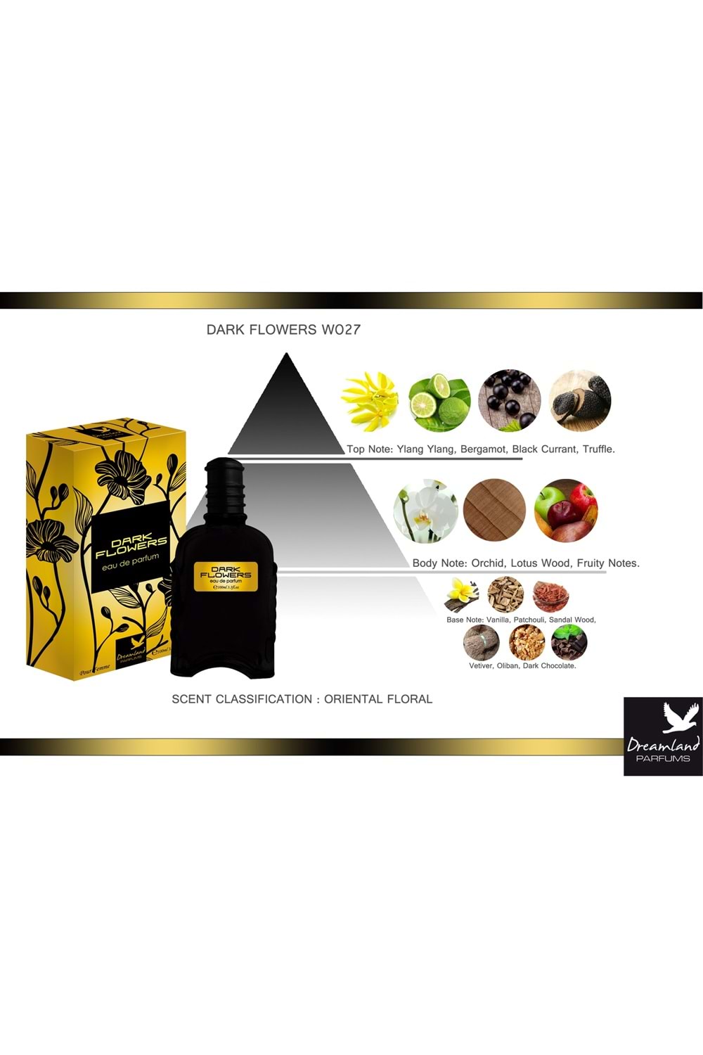 Dreamland Parfums Life Style Milano - Dark Flowers - EDP Parfüm 100 ml.