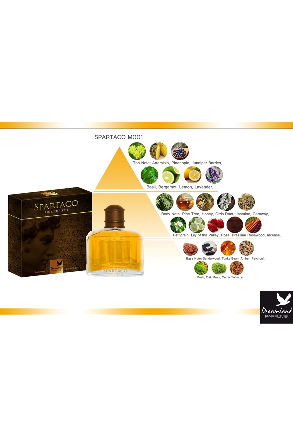 Dreamland Parfums Life Style Milano - Spartacus - Linee EDT 100 ml. Parfüm