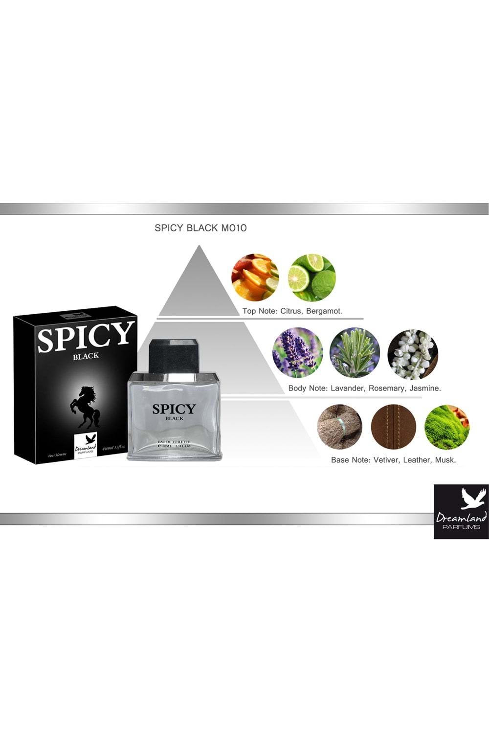 Dreamland Parfums Life Style Milano - Spicy Black - Linee Dreamland EDT 100 ml. Parfüm