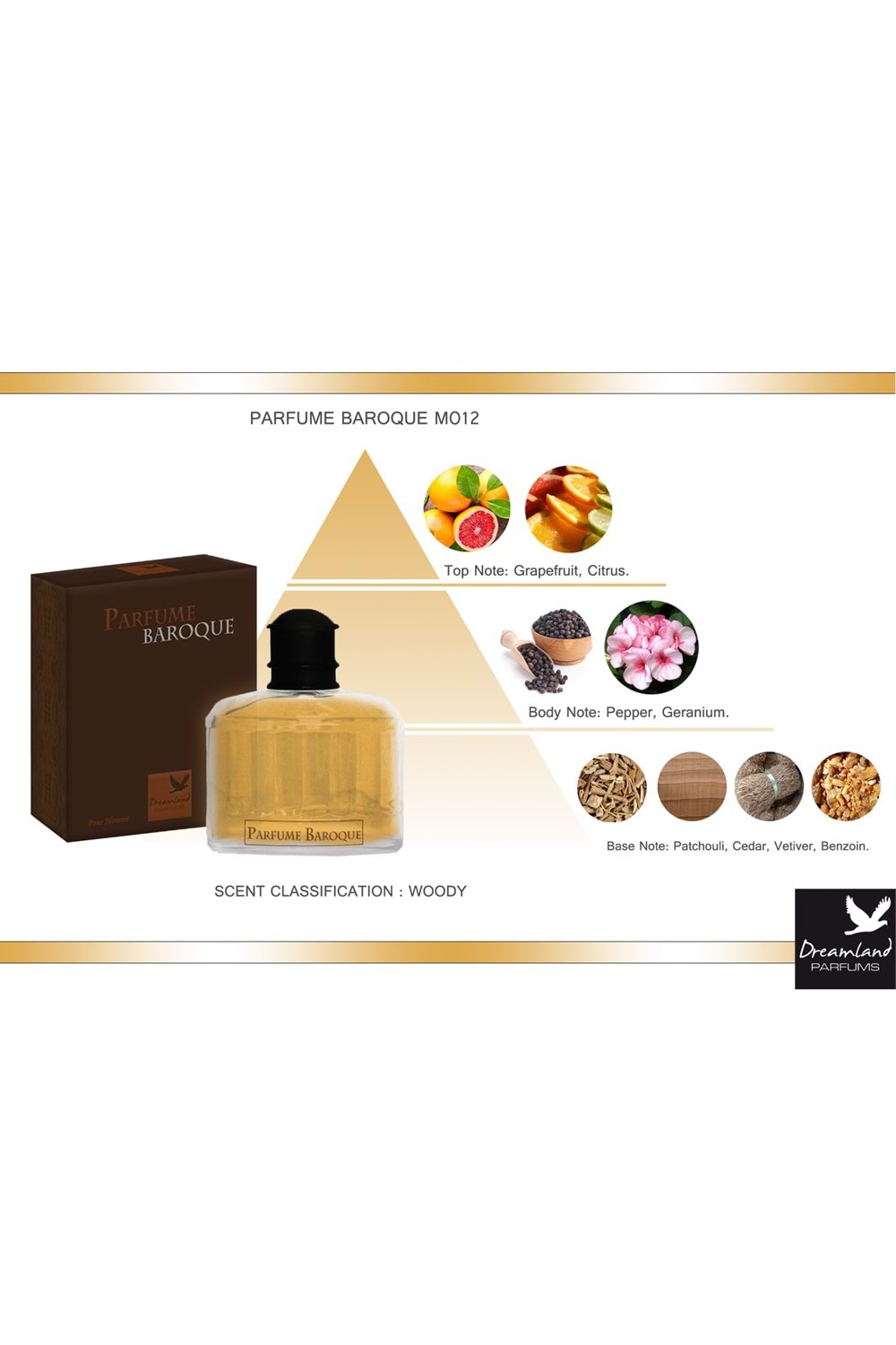 Dreamland Parfums Life Style Milano - Parfume Baroque - Dreamland EDT 100 ml. Parfüm