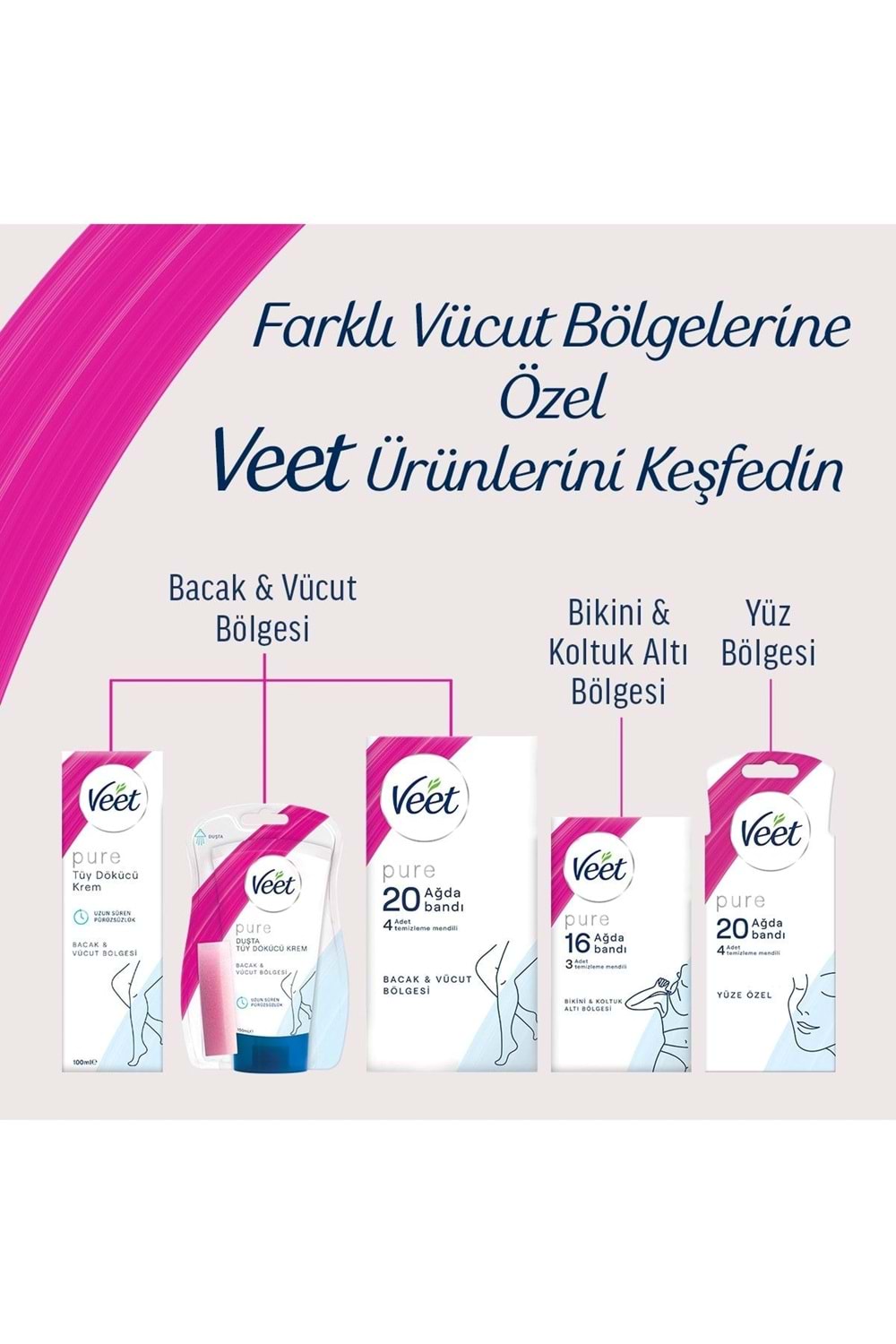 Veet Pure Hipoalerjenik Sir Ağda Bandı Bacak&Vücut Bölgesi Hassas Ciltler Süper Fırsat 40lı