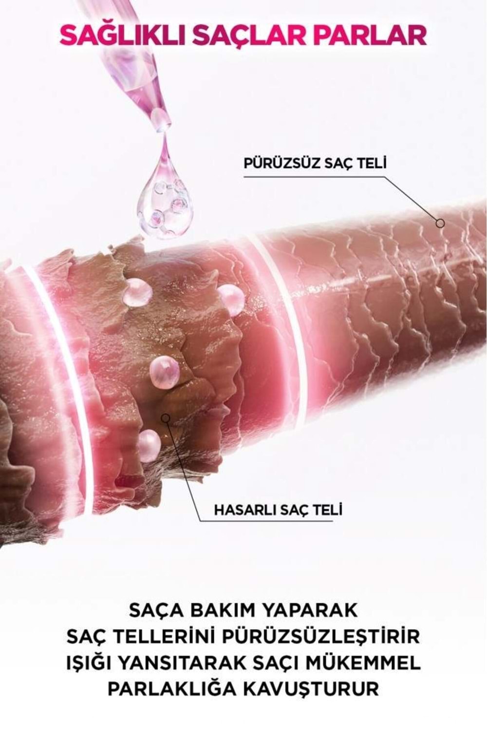 Loreal Paris Elseve Glycolic Gloss Mükemmel Parlaklık için Bakım Yapan Şampuan 200ml