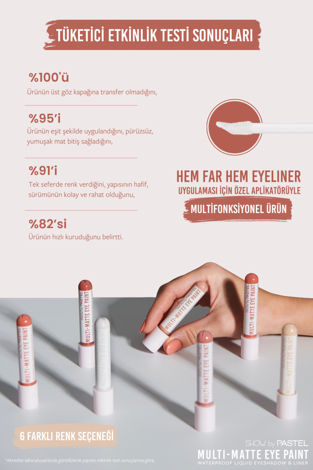 Show By Pastel Multi-Matte Eye Paint Waterproof Eyeshadow&Liner - Waterproof Mat Likit Far ve Eyeliner 83 Stylish 4.2 ml