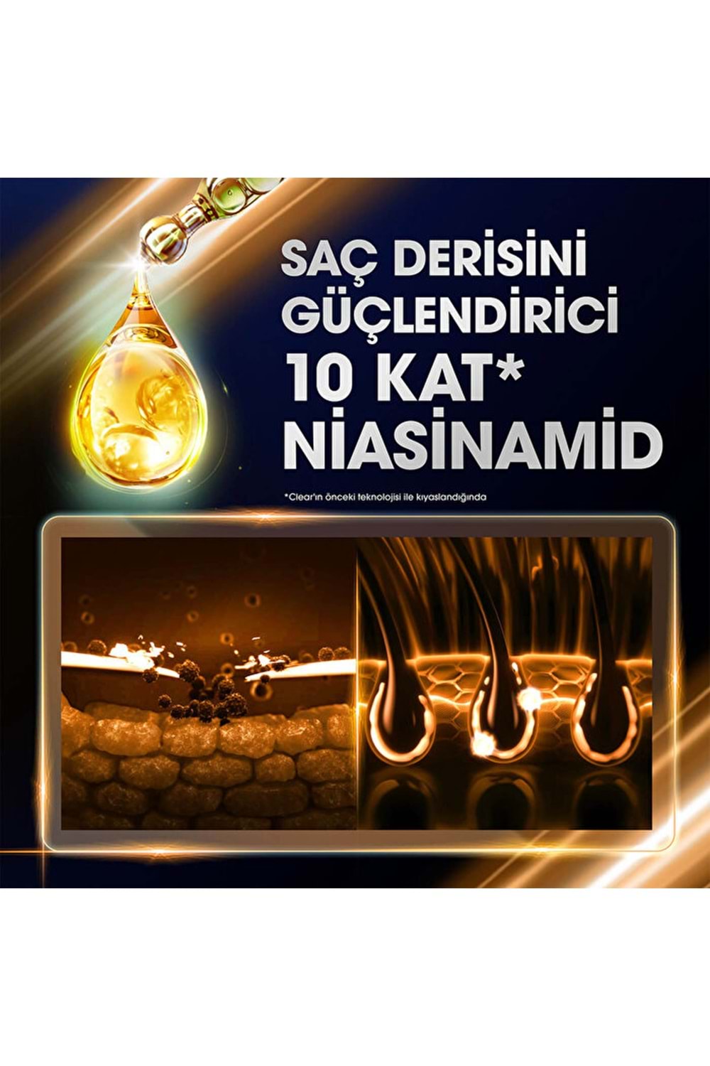 Clear Şampuan Saç Dökülmesine Karşı Zencefil Özü 350 ml