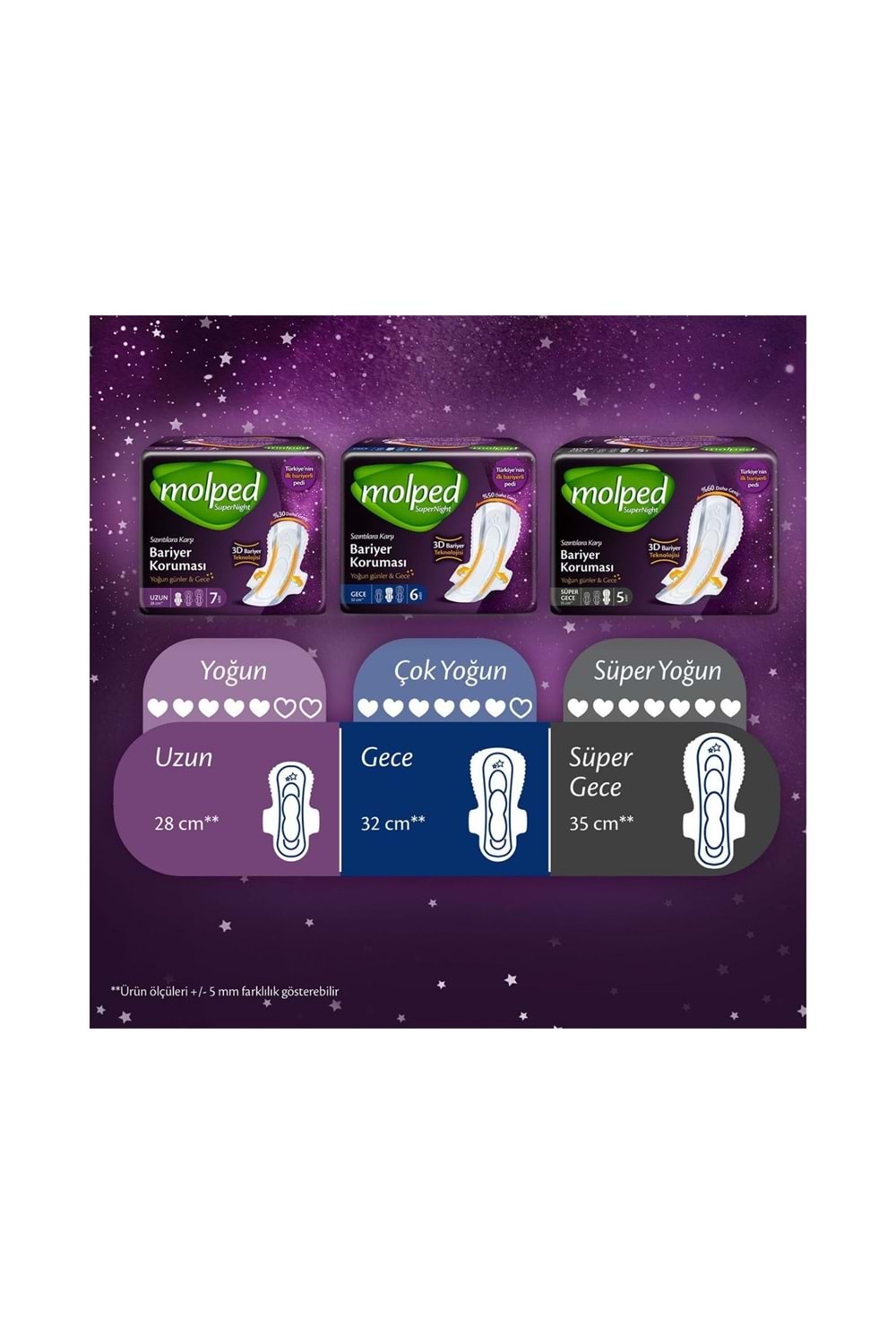 Molped SuperNight Gece Dev Ultra Hijyenik Bariyer Koruma Eko 22'Li x 12 Paket - 1 Koli 264 Adet Ped
