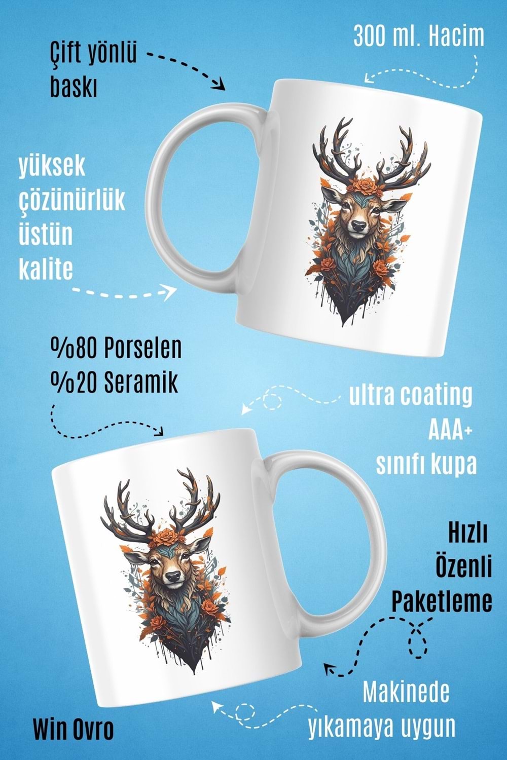 Win Ovro Premium Beyaz Porselen Hediye Kupa Bardak Çift Yön Baskı - Doğanın Asaleti