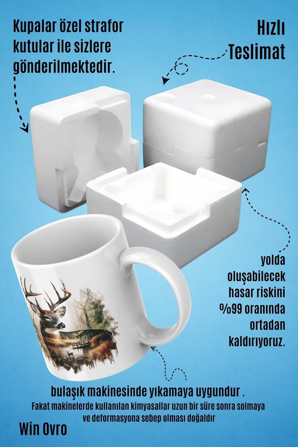Win Ovro Premium Beyaz Porselen Hediye Kupa Bardak Çift Yön Baskı - Doğa ve Asaleti