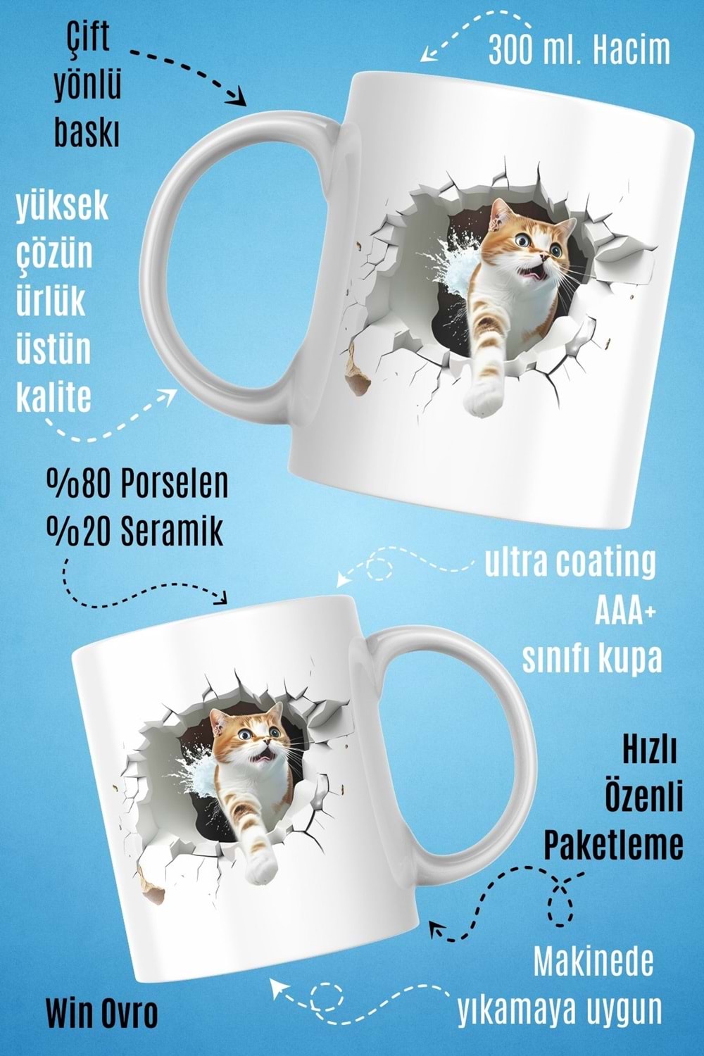 Win Ovro Premium Beyaz Porselen Hediye Kupa Bardak Çift Yön Baskı - Turşihan