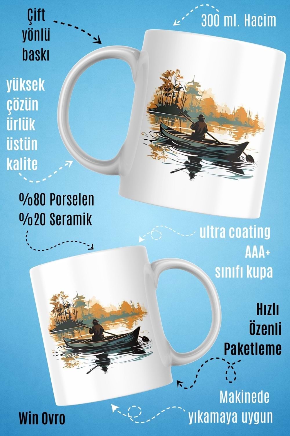 Win Ovro Premium Beyaz Porselen Hediye Kupa Bardak Çift Yön Baskı - Suyun Dengine Bir Doğa