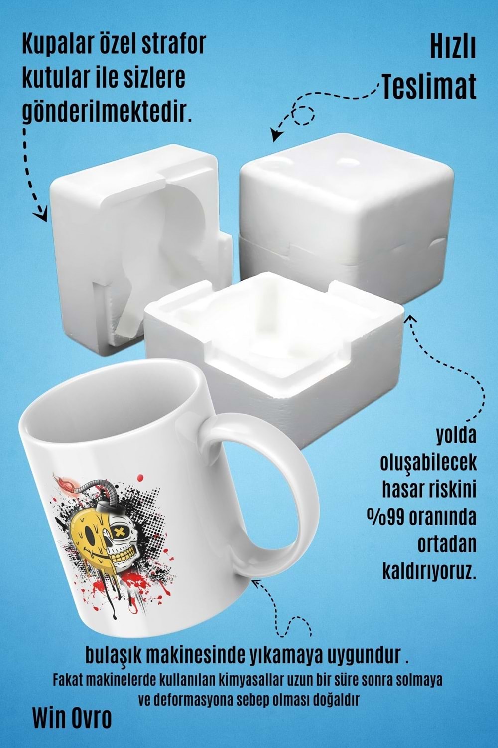 Win Ovro Premium Beyaz Porselen Hediye Kupa Bardak Çift Yön Baskı - Al Sana Bombe Patlayan Çelişki