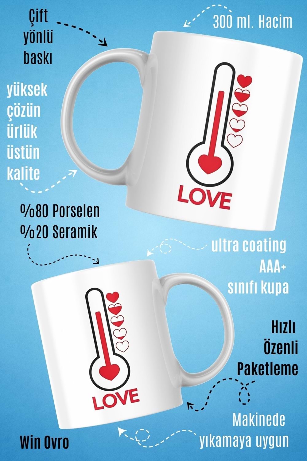 Win Ovro Premium Beyaz Porselen Hediye Kupa Bardak Çift Yön Baskı - Love is Hot Aşk Sıcaktır