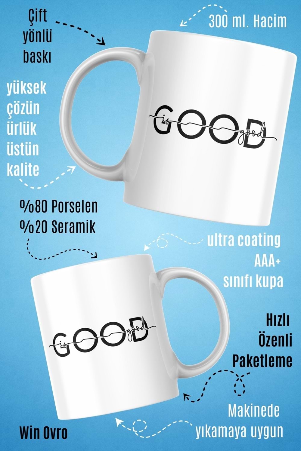 Win Ovro Premium Beyaz Porselen Hediye Kupa Bardak Çift Yön Baskı - Good is Good Güzel Güzeldir