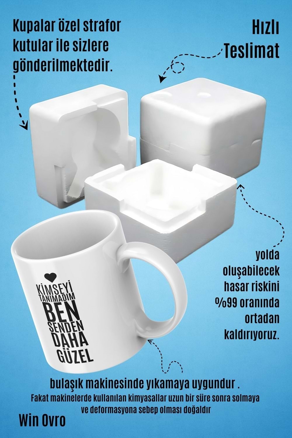 Win Ovro Premium Beyaz Porselen Hediye Kupa Bardak Çift Yön Baskı - Senden Daha Güzel