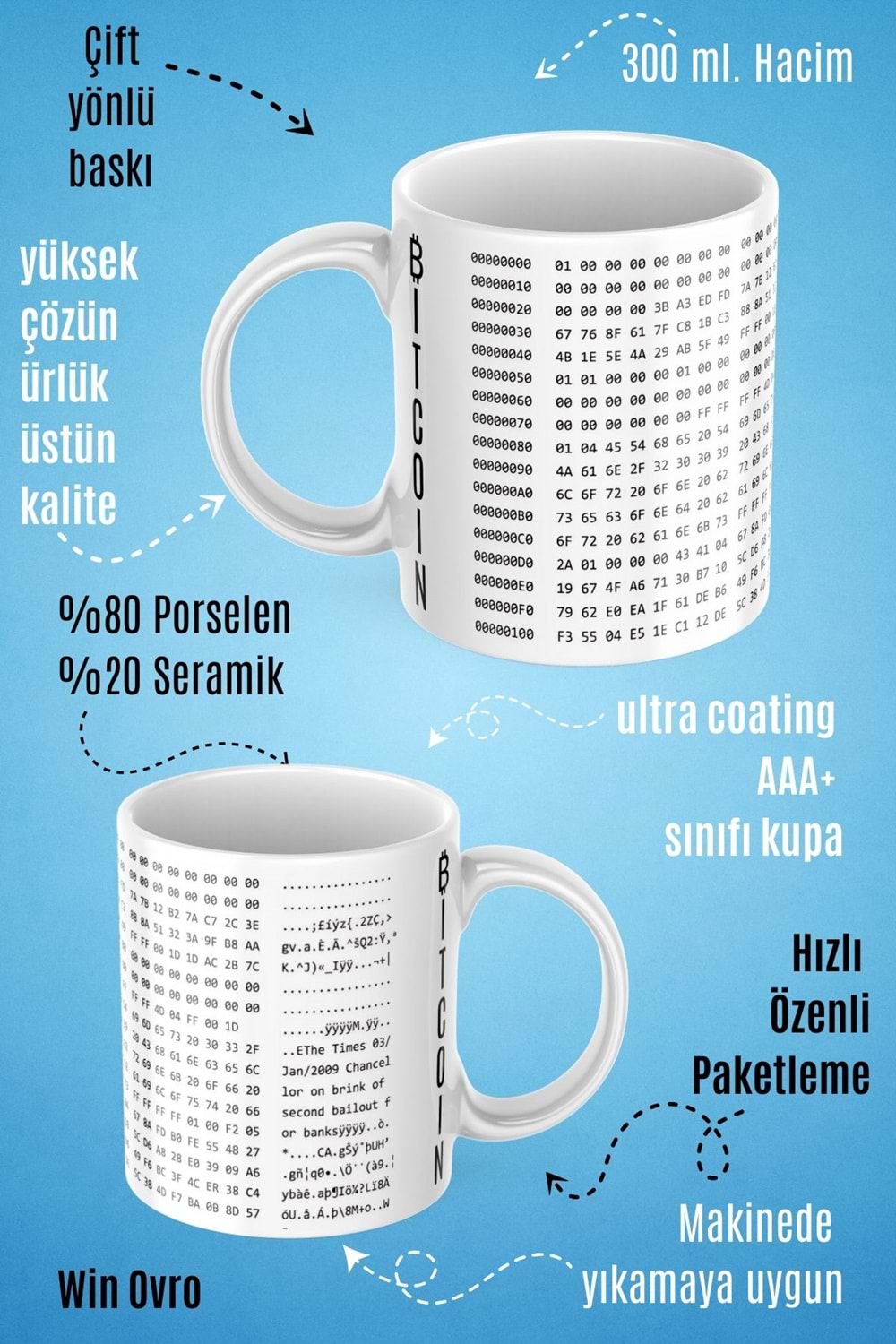 Win Ovro Premium Beyaz Porselen Hediye Çift Yön Baskılı Kupa Bardak - Bitcoin Origin Block