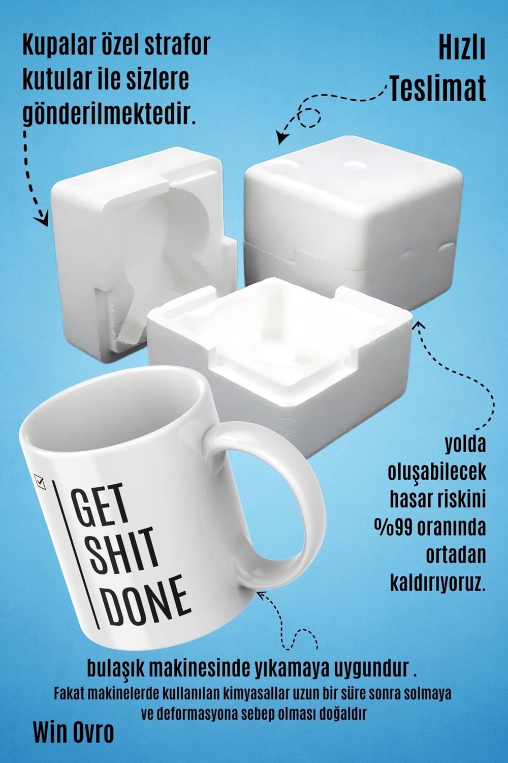 Win Ovro Premium Beyaz Porselen Hediye Çift Yön Baskılı Kupa Bardak - Get Shit Done