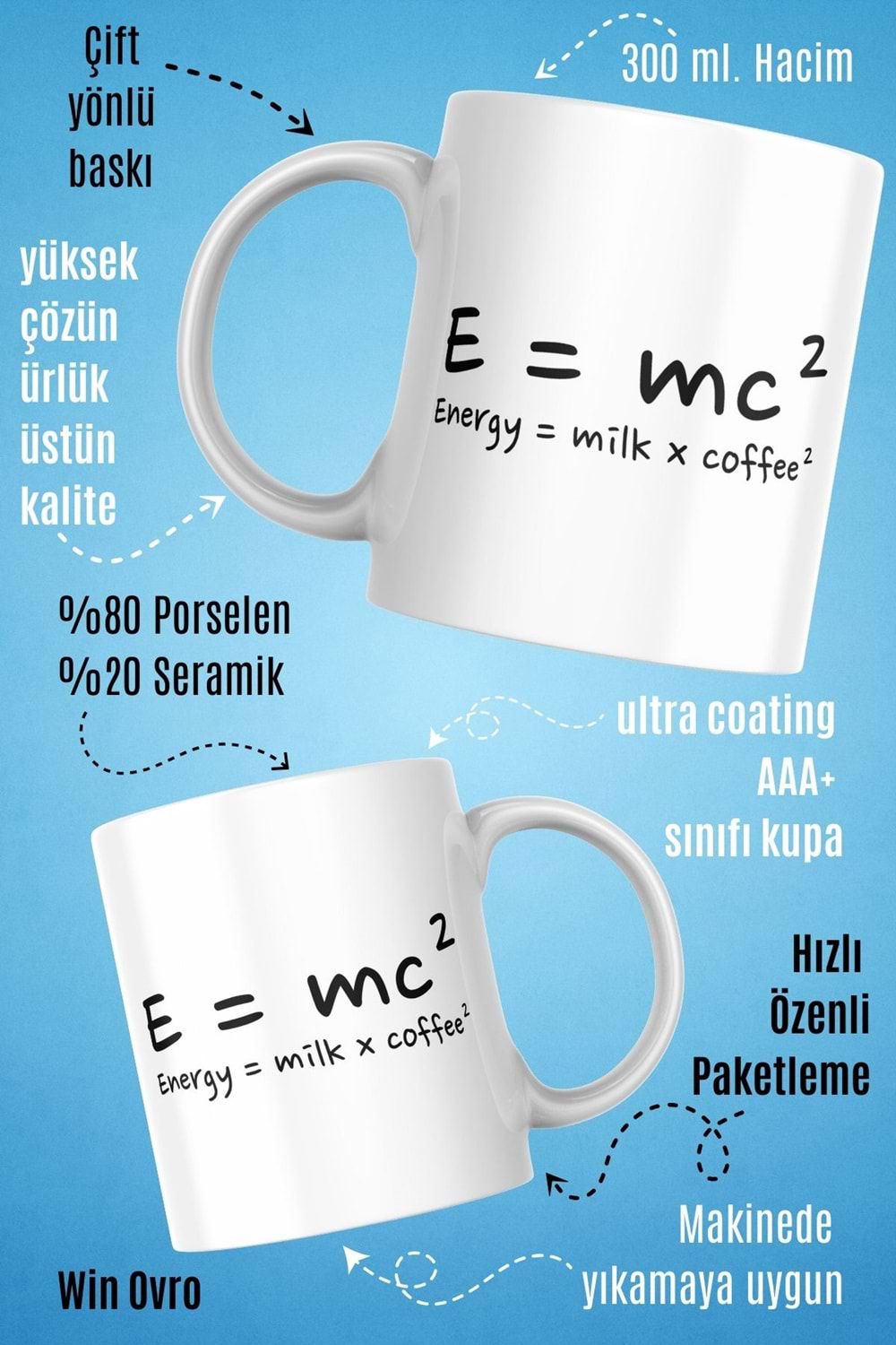 Win Ovro Premium Beyaz Porselen Hediye Çift Yön Baskılı Kupa Bardak - Energy Milk Coffee
