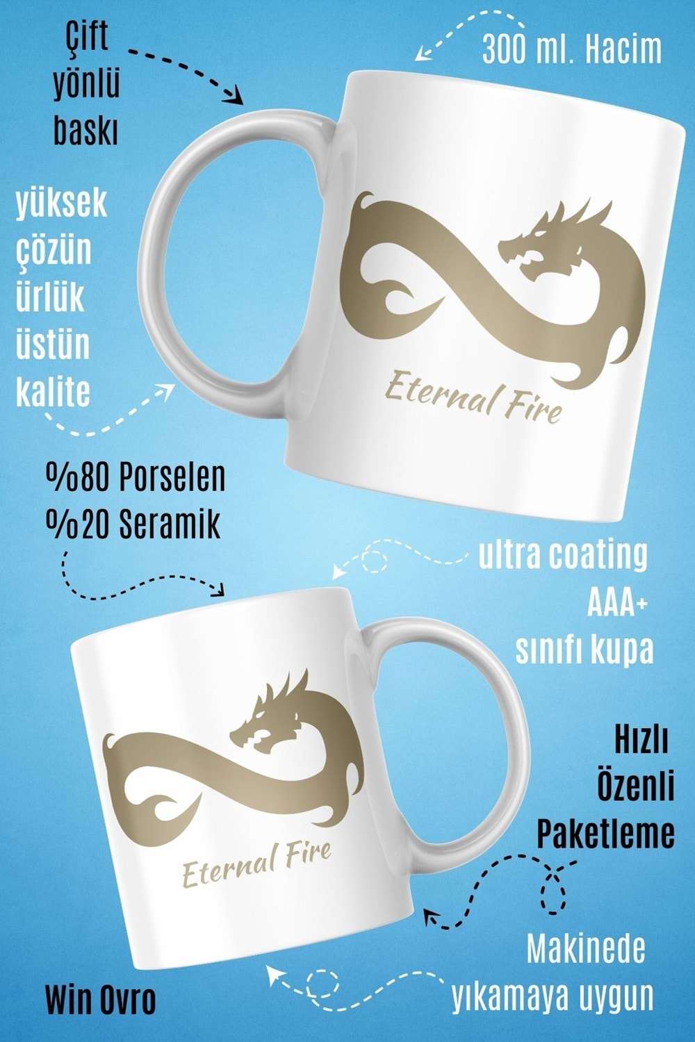 Win Ovro Premium Beyaz Porselen Hediye Çift Yön Baskılı Kupa Bardak - Eternal Fire