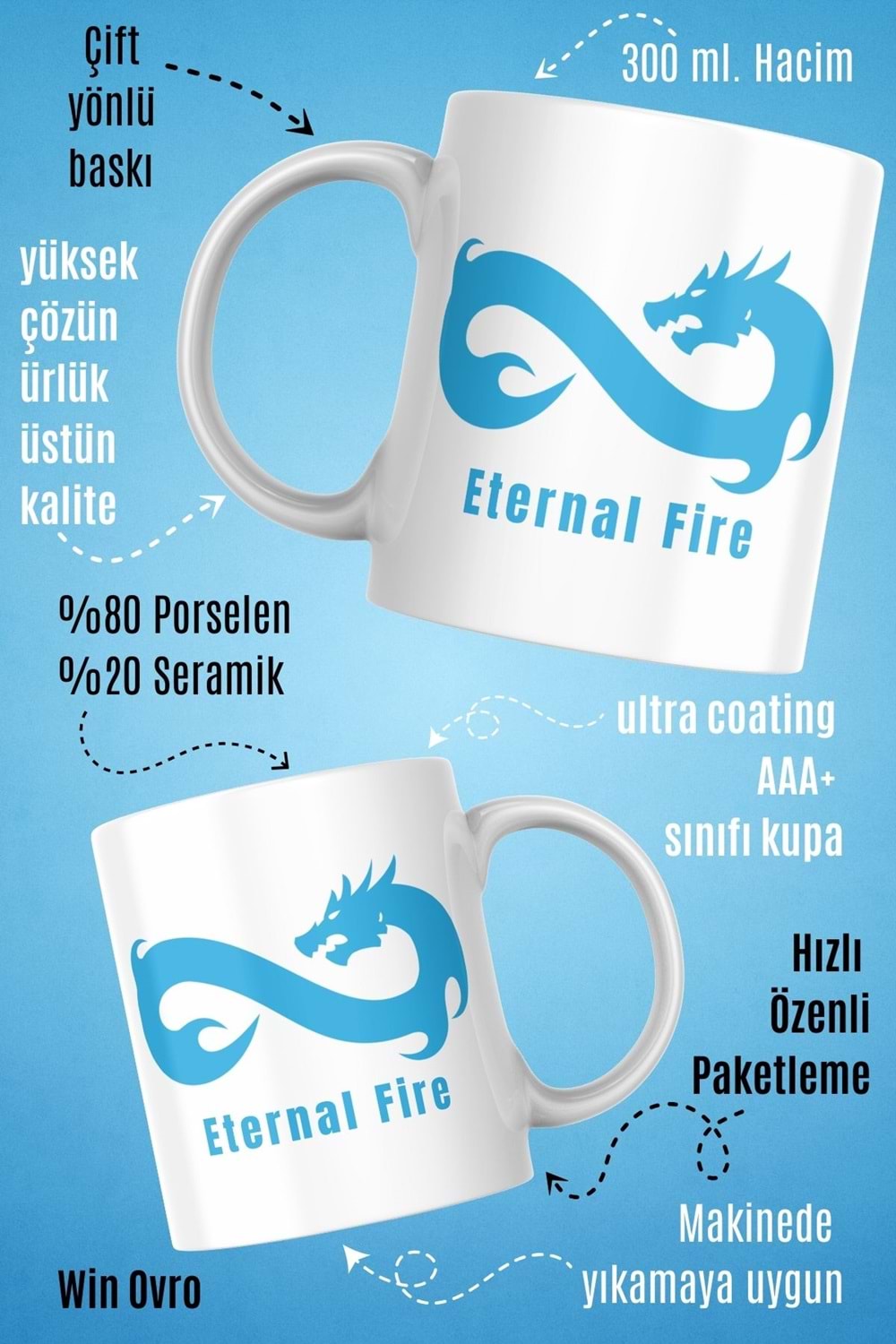 Win Ovro Premium Beyaz Porselen Hediye Çift Yön Baskılı Kupa Bardak - Eternal Fire Old