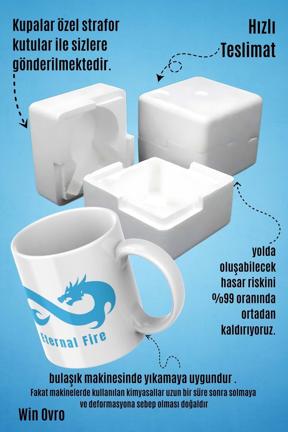 Win Ovro Premium Beyaz Porselen Hediye Çift Yön Baskılı Kupa Bardak - Eternal Fire Old