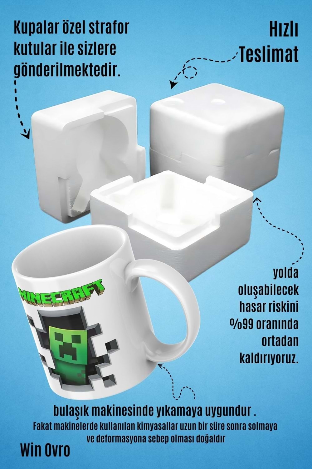 Win Ovro Premium Beyaz Porselen Hediye Çift Yön Baskılı Kupa Bardak - Minecraft 02