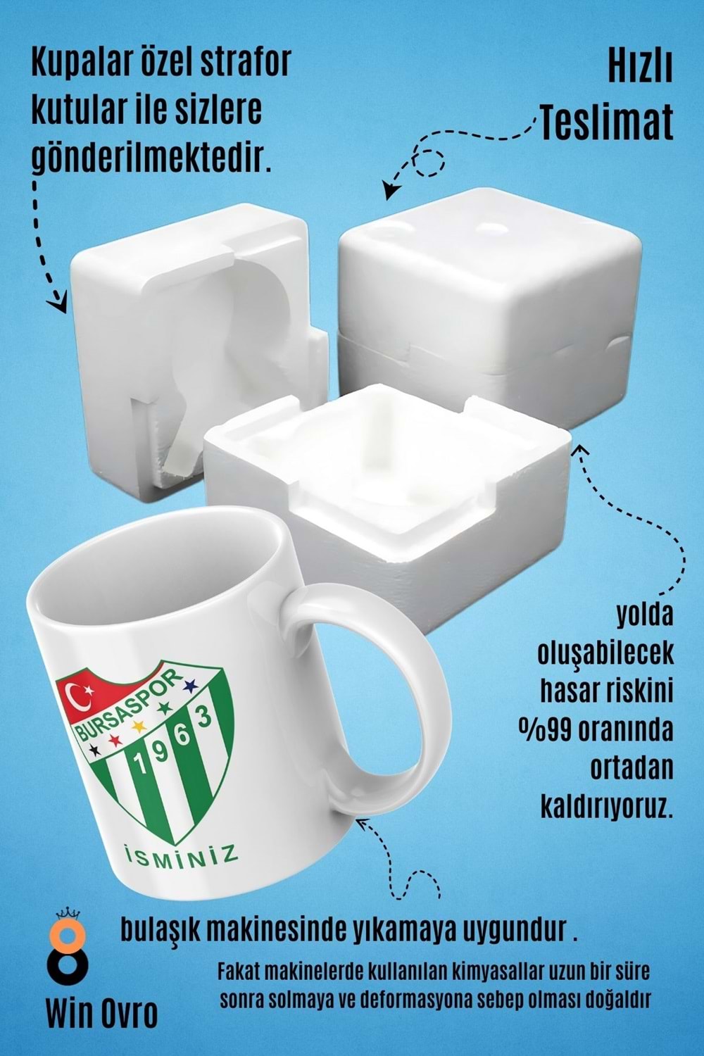 Win Ovro Premium Beyaz Porselen Hediye Çift Yön Baskılı Kupa Bardak - BursaSpor Kişiye Özel İsim