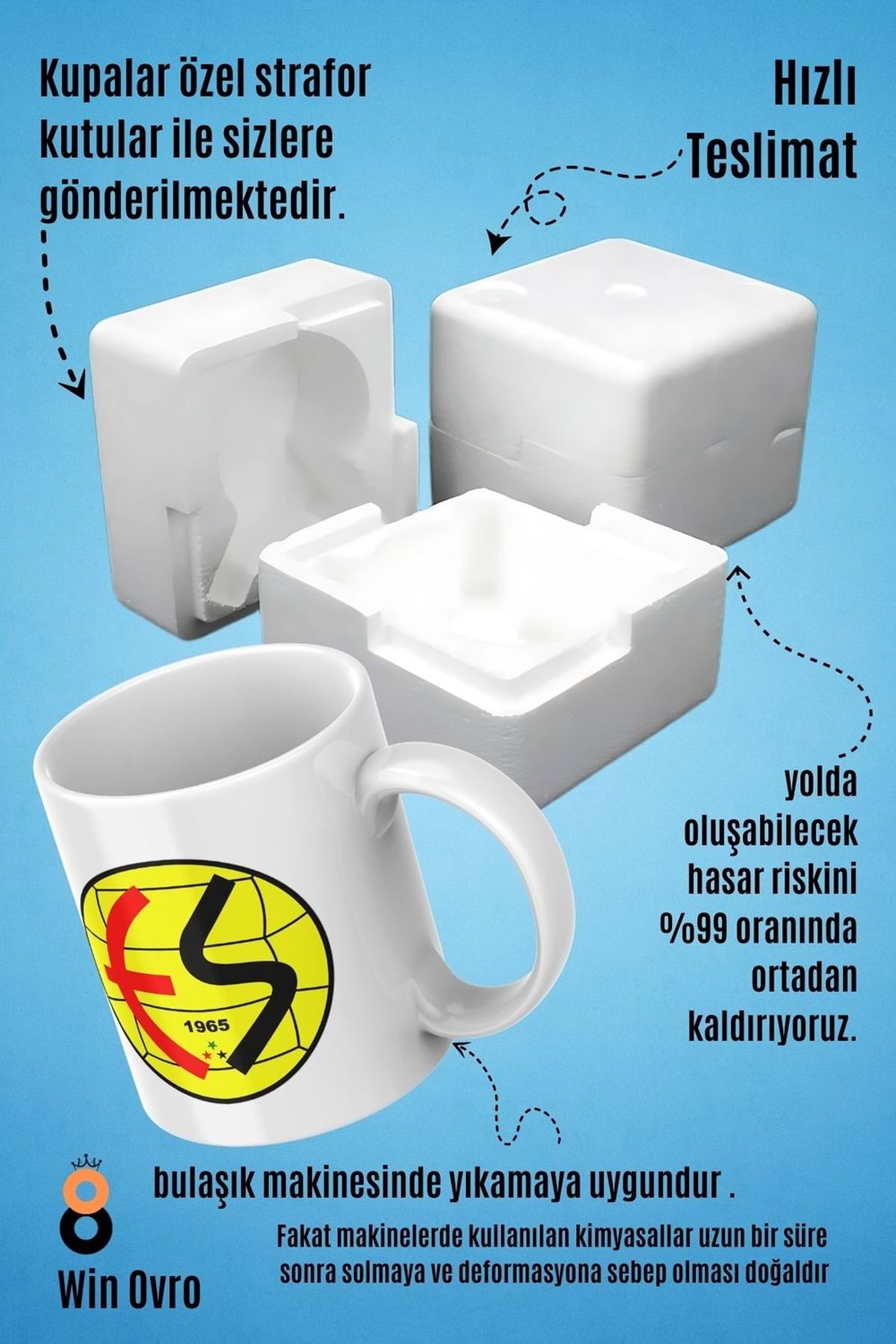 Win Ovro Premium Beyaz Porselen Hediye Çift Yön Baskılı Kupa Bardak - EskişehirSpor