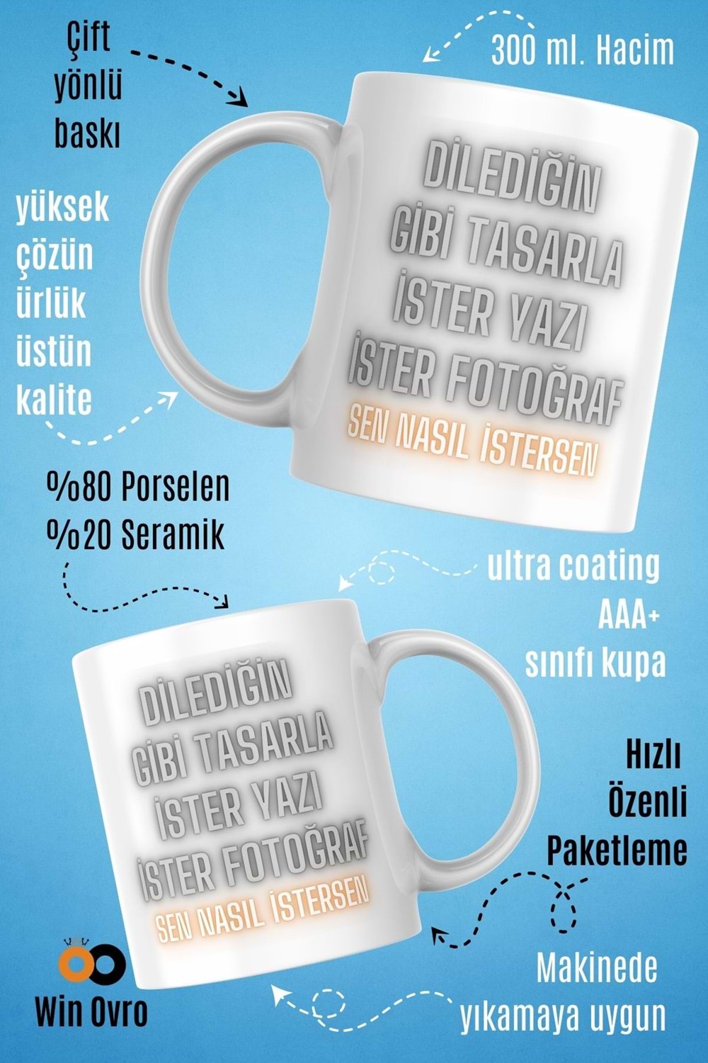 Win Ovro Premium Porselen Hediye Çift Yön Baskı Kupa Bardak - Kişiye Özel Tasarım Sen Nasıl İstersen