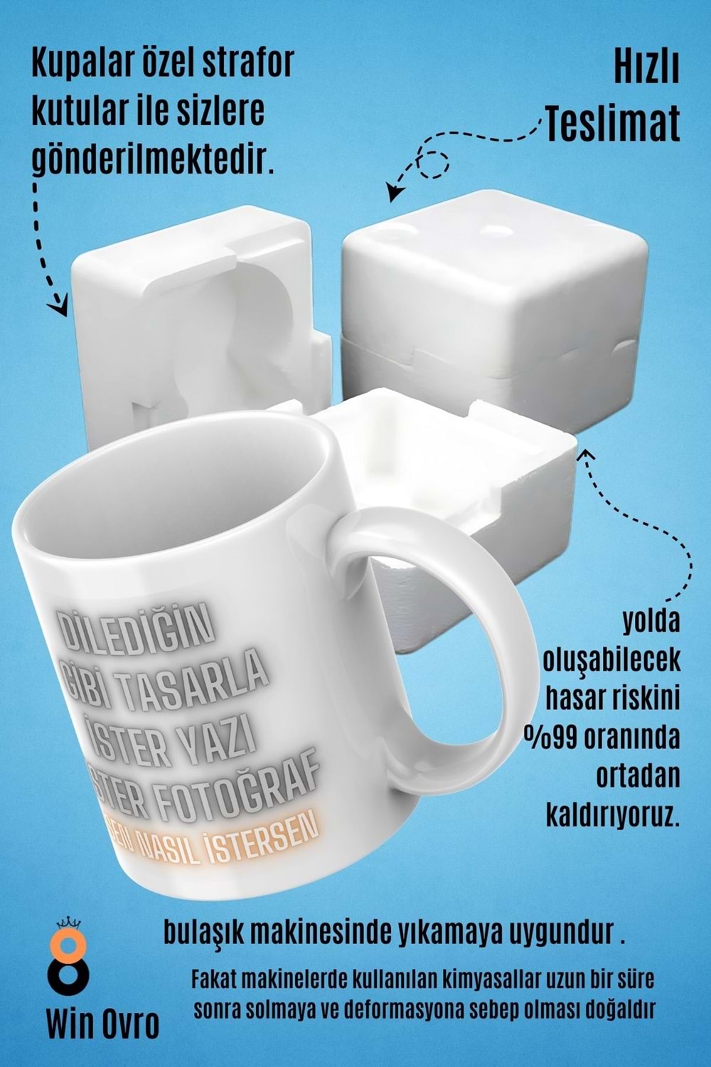 Win Ovro Premium Porselen Hediye Çift Yön Baskı Kupa Bardak - Kişiye Özel Tasarım Sen Nasıl İstersen