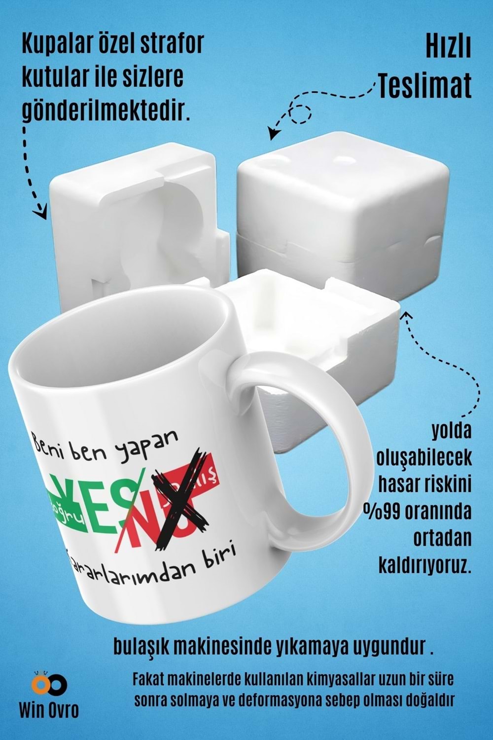 Win Ovro Premium Beyaz Porselen Hediye Çift Yön Baskılı Kupa Bardak - Doğru Yanlış Karar