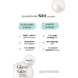 Pastel Glassy Glow Skin Serum - Aydınlatıcı Cilt Serumu