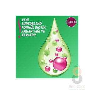 Elidor Superblend Serum Saç Bakım Kremi Sağlıklı Uzayan Saçlar Biotin Argan Yağı & Keratin 350 Ml