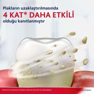 Parodontax Beyazlatıcı Tam Koruma Diş Macunu 75 ml