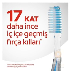 Colgate Diş Fırçası Mikro İnce Advance SLİM SOFT 4X DERİN TEMİZLİK