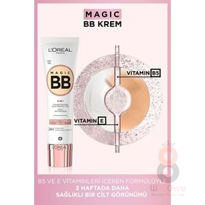 Loreal Paris Renkli Nemlendirici Magic BB Krem 02 Light