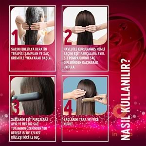 Elidor Brezilya Keratin Terapisi Keratin Bakım Kürü 90 ml