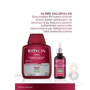 Bioxcin Forte Yoğun Saç Dökülmesine Karşı Bakım Şampuanı 300 Ml - 3 Al 2 Öde