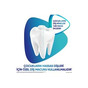 Sensodyne Promine 3-5 Yaş Çocuklar İçin Gün Boyu Çürüklere Karşı Koruyan Şekersiz Diş Macunu 50ml